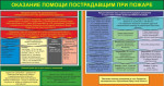 Информация о возможных мерах поддержки в случае пожара