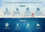 Памятки профилактической акции «Безопасный лед»