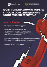 Памятки и видеоролики ИТТ коррупция