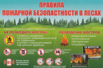 Предупреждение пожаров