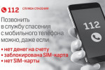 Полезная информация по доступной среде